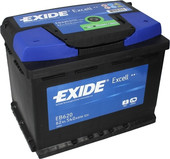Отзывы Автомобильный аккумулятор Exide Excell EB620 (62 А/ч)