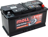 Отзывы Автомобильный аккумулятор MOLL start|stop plus AGM 81095 (95 А·ч)