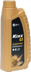 Отзывы Моторное масло Kixx G1 5W-30 1л
