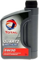 Отзывы Моторное масло Total Quartz Ineo 504/507 5W-30 1л