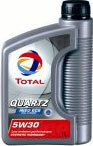 Отзывы Моторное масло Total Quartz Ineo ECS 5W30 1Л