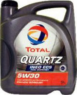 Отзывы Моторное масло Total Quartz Ineo ECS 5W30 5Л