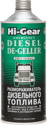 Отзывы Присадка в топливо Hi-Gear Emergency Diesel De-Geller 946 мл (HG4114)