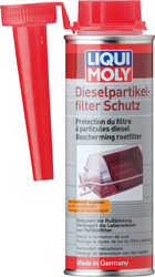 Отзывы Присадка в топливо Liqui Moly Diesel Partikelfilter Schutz 250 мл