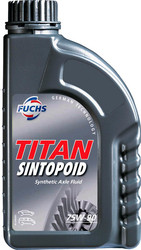 Отзывы Трансмиссионное масло Fuchs Titan Sintopoid SAE 75W90
