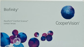 Отзывы Контактные линзы CooperVision Biofinity +3 дптр 8.6 мм