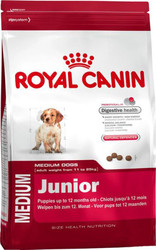 Отзывы Корм для собак Royal Canin Medium Junior 4 кг