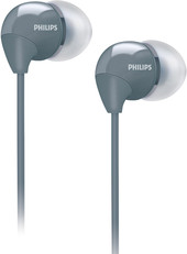 Отзывы Наушники Philips SHE3590GY