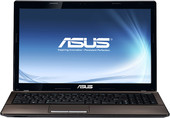 Отзывы Ноутбук ASUS K53SD-SX141D