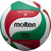 Отзывы Мяч Molten V5M5000